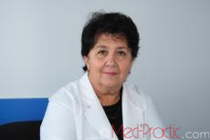 Lyudmila Ginosyan