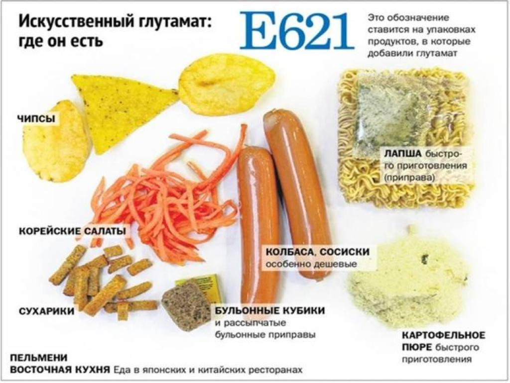 Добавь продукты. E621 глутамат натрия. Тихий убийца е621- глутамат натрия. Усилитель вкуса е621 глутамат натрия. Глюконат натрия е621 что это такое.